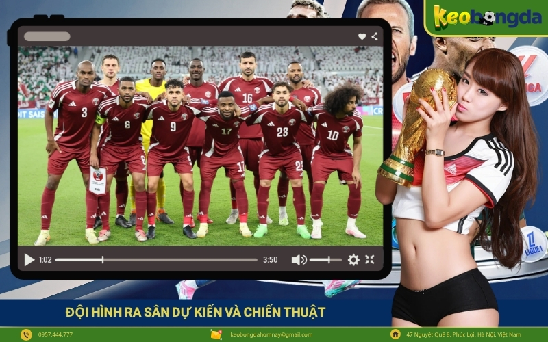 Đội hình ra sân dự kiến và chiến thuật