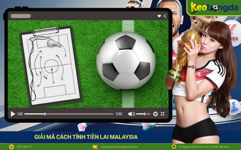 Giải Mã Cách Tính Tiền Lai Malaysia