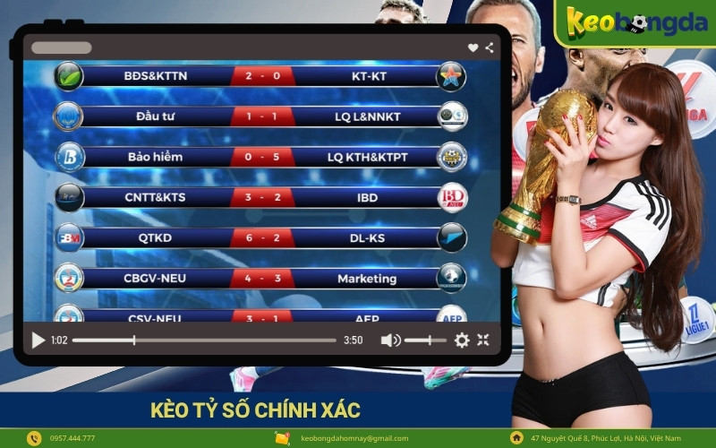 Kèo tỷ số chính xác