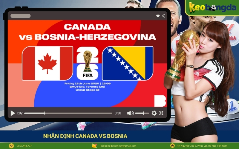 Nhận định Canada VS Bosnia