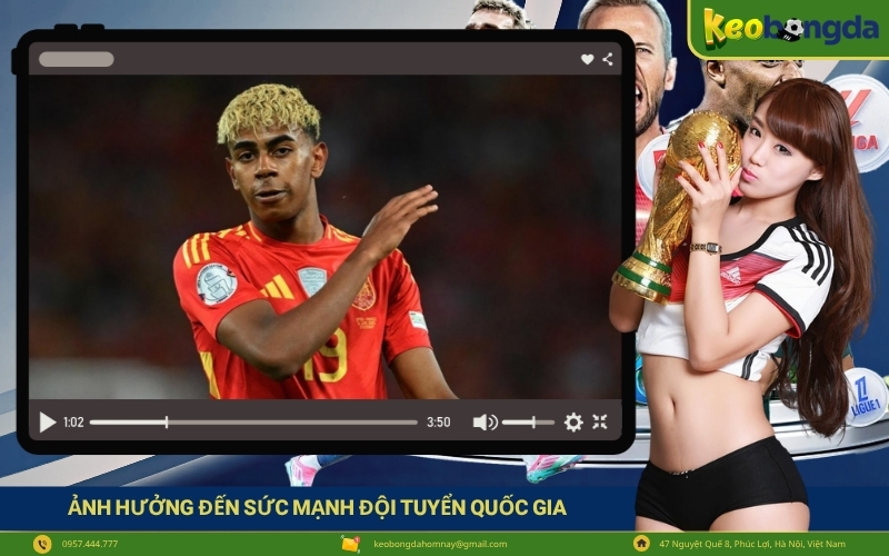 Ảnh Hưởng Đến Sức Mạnh Đội Tuyển Quốc Gia