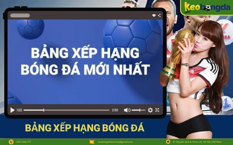 Bảng xếp hạng bóng đá