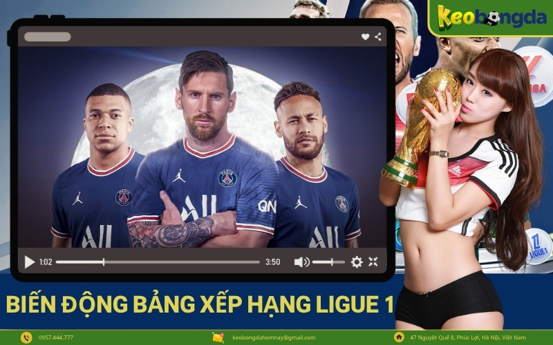 Biến động bảng xếp hạng Ligue 1
