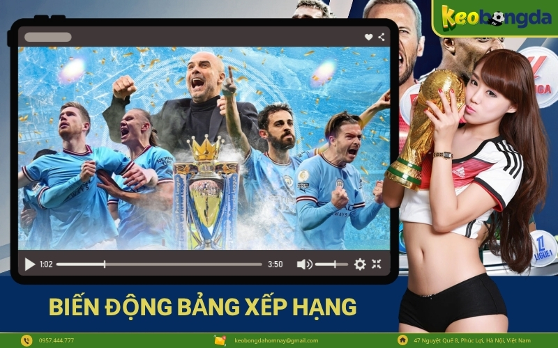 Biến động bảng xếp hạng