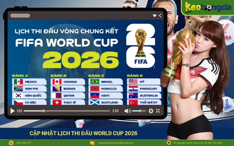 Cập Nhật Lịch Thi Đấu World Cup 2026