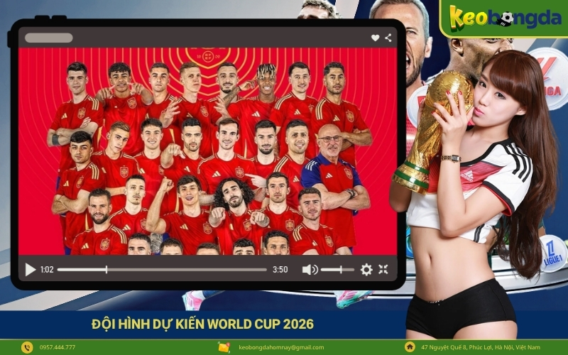 Đội Hình Dự Kiến World Cup 2026