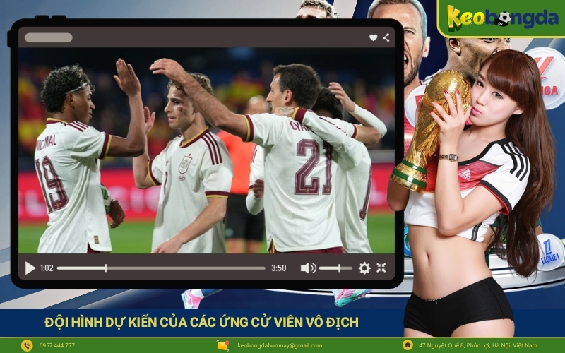Đội hình dự kiến của các ứng cử viên vô địch