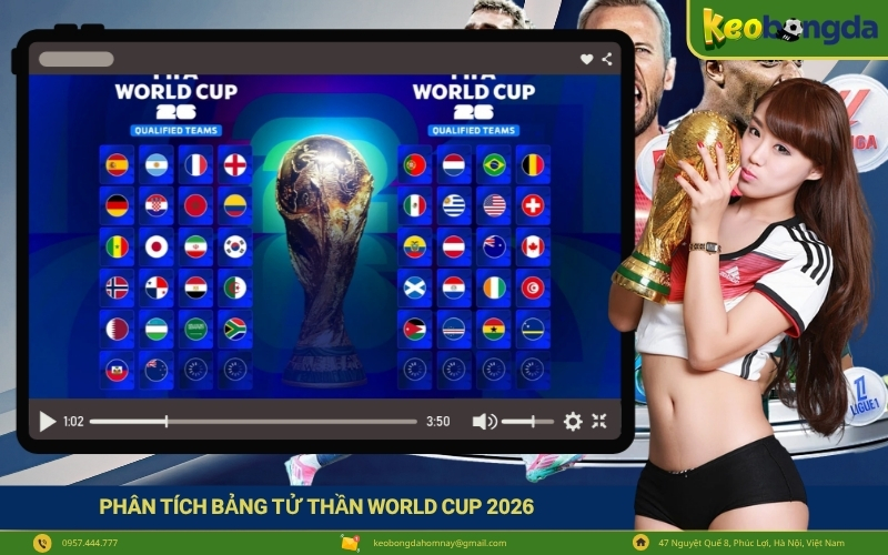 Phân Tích Bảng Tử Thần World Cup 2026