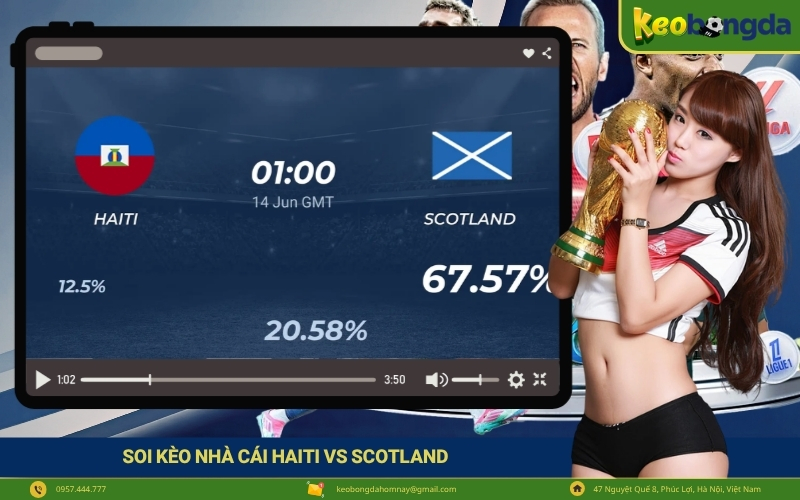 Soi kèo nhà cái Haiti vs Scotland