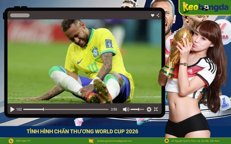 Tình Hình Chấn Thương World Cup 2026