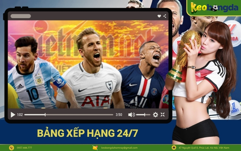 Bảng xếp hạng 247